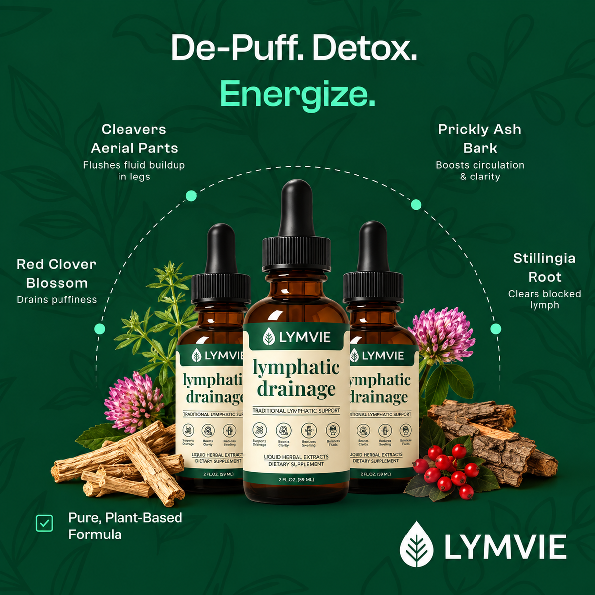 Lymvie® Lymphatic Drainage Drops